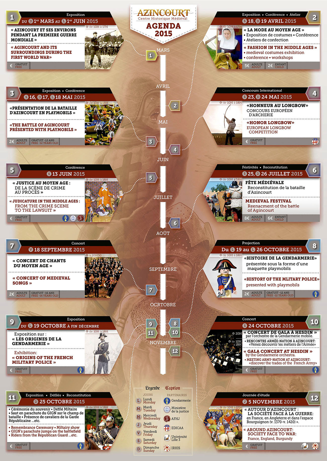 Agenda évènementiel du Centre Médiéval Historique d'Azincourt pour l'année 2015